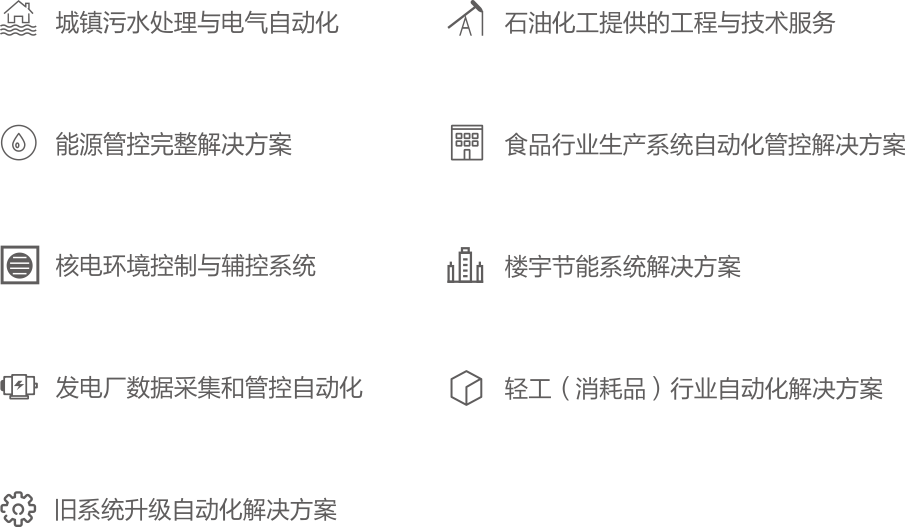 工業(yè)自動(dòng)化系統(tǒng)開(kāi)發(fā)、研究、創(chuàng)新和系統(tǒng)集成