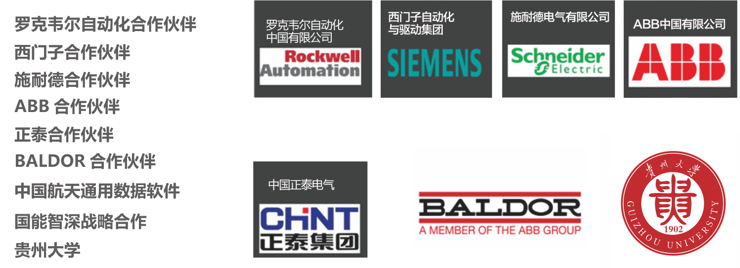 工業(yè)自動(dòng)化系統(tǒng)開發(fā)、研究、創(chuàng)新和系統(tǒng)集成