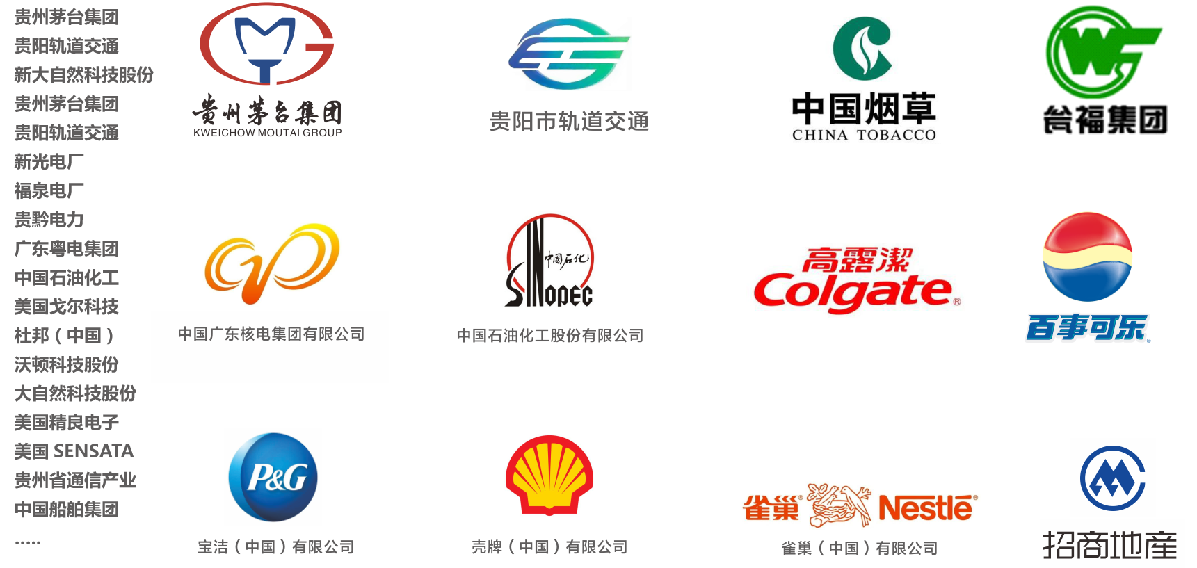 工業(yè)自動化系統(tǒng)開發(fā)、研究、創(chuàng)新和系統(tǒng)集成